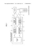 BATTERY CHARACTERISTIC SIMULATING APPARATUS diagram and image