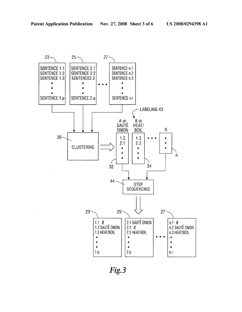 Method and apparatus for the automated construction of models of activities from textual descriptions of the activities - diagram, schematic, and image 04