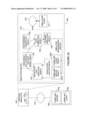 Apparatus and method for simulating multi-dimensional non-linear multivariable processes diagram and image