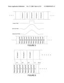 Apparatus and method for simulating multi-dimensional non-linear multivariable processes diagram and image