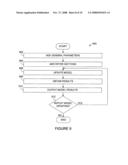 Apparatus and method for simulating multi-dimensional non-linear multivariable processes diagram and image