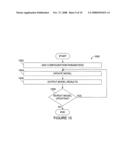 Apparatus and method for simulating multi-dimensional non-linear multivariable processes diagram and image