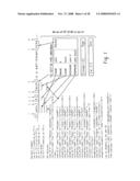 Method and apparatus for performing semantic update and replace operations diagram and image