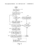 Method and apparatus for performing semantic update and replace operations diagram and image