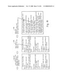 Method and apparatus for performing semantic update and replace operations diagram and image