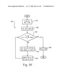 Method and apparatus for performing semantic update and replace operations diagram and image