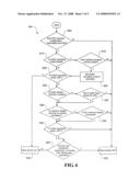 Managing Supply of a Utility to a Customer Premises diagram and image