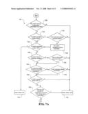 Managing Supply of a Utility to a Customer Premises diagram and image