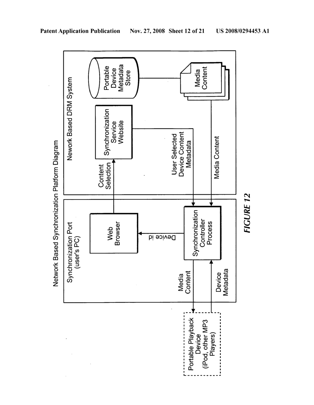 Network Based Digital Rights Management System - diagram, schematic, and image 13