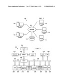 Health Care Derivatives as a Result of Real Time Patient Analytics diagram and image