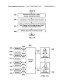 Health Care Derivatives as a Result of Real Time Patient Analytics diagram and image