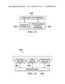 Health Care Derivatives as a Result of Real Time Patient Analytics diagram and image