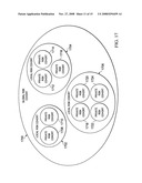 Health Care Derivatives as a Result of Real Time Patient Analytics diagram and image