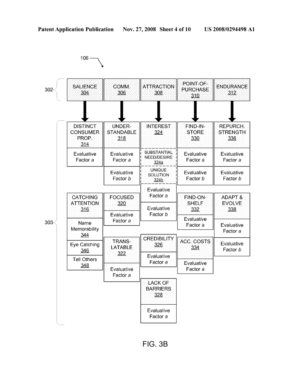 METHODS AND APPARATUS TO IMPROVE MARKET LAUNCH PERFORMANCE - diagram, schematic, and image 05