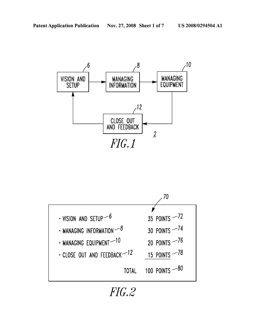 Method of Evaluating a Project Manager of a Project of a Provider - diagram, schematic, and image 02