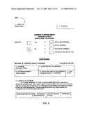 SYSTEMS AND METHODS FOR ESTABLISHING BUSINESS CREDIT AND IMPROVING PERSONAL CREDIT diagram and image