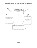 SYSTEMS AND METHODS FOR ESTABLISHING BUSINESS CREDIT AND IMPROVING PERSONAL CREDIT diagram and image