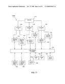 SYSTEMS AND METHODS FOR ESTABLISHING BUSINESS CREDIT AND IMPROVING PERSONAL CREDIT diagram and image