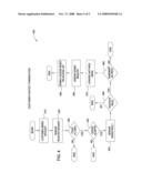 Fee-Based Distribution of Media Based on Device Proximity diagram and image