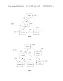 Data Processing System And Method diagram and image