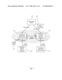 Enforcing Application and Access Control Policies in an Information Management System with Two or More Interactive Enforcement Points diagram and image