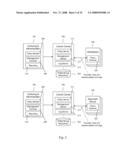 Enforcing Application and Access Control Policies in an Information Management System with Two or More Interactive Enforcement Points diagram and image