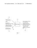 Enforcing Application and Access Control Policies in an Information Management System with Two or More Interactive Enforcement Points diagram and image