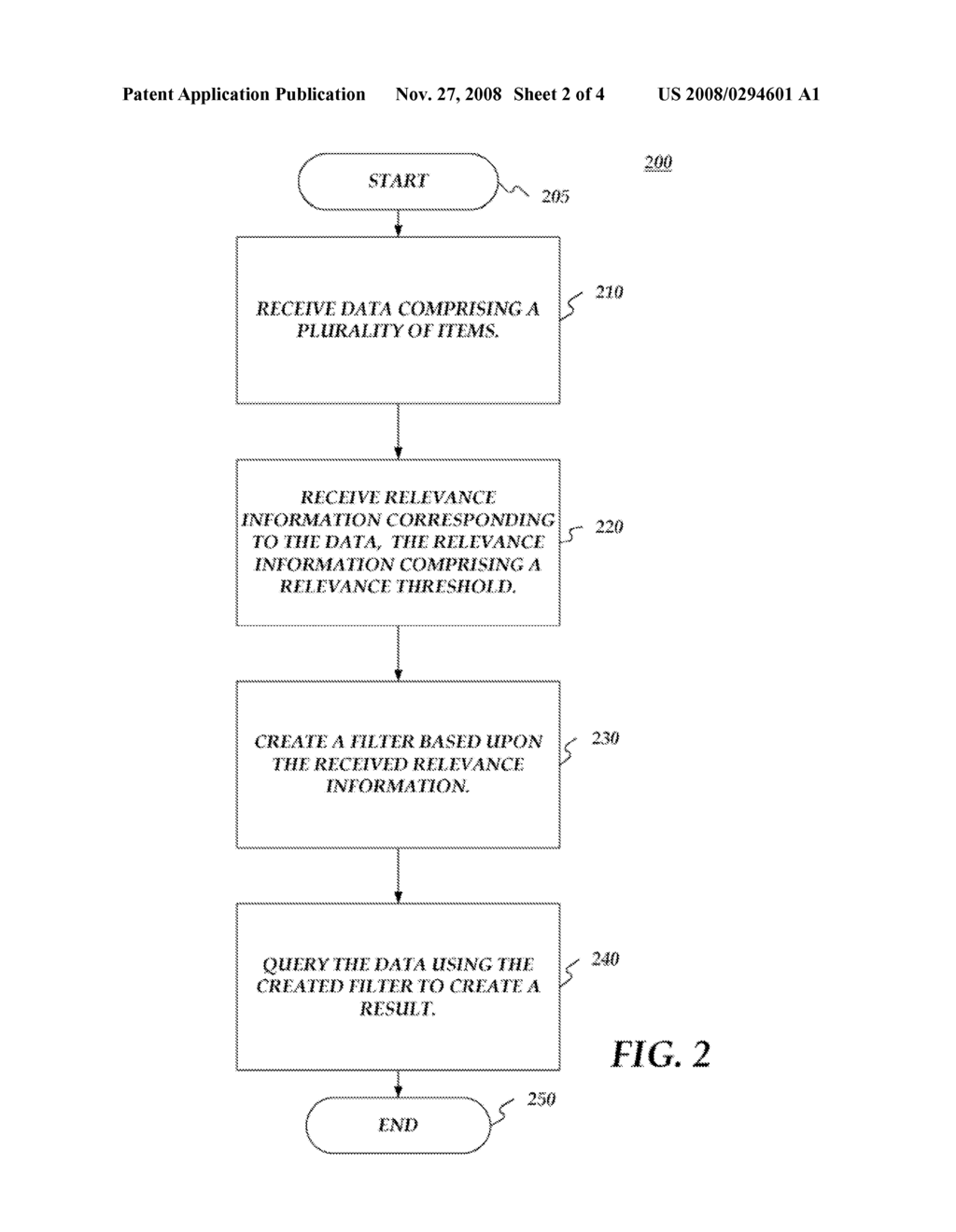 Data Relevance Filtering - diagram, schematic, and image 03