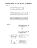 Item recommendation system diagram and image