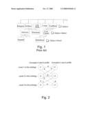 ONTOLOGY-CONTENT-BASED FILTERING METHOD FOR PERSONALIZED NEWSPAPERS diagram and image