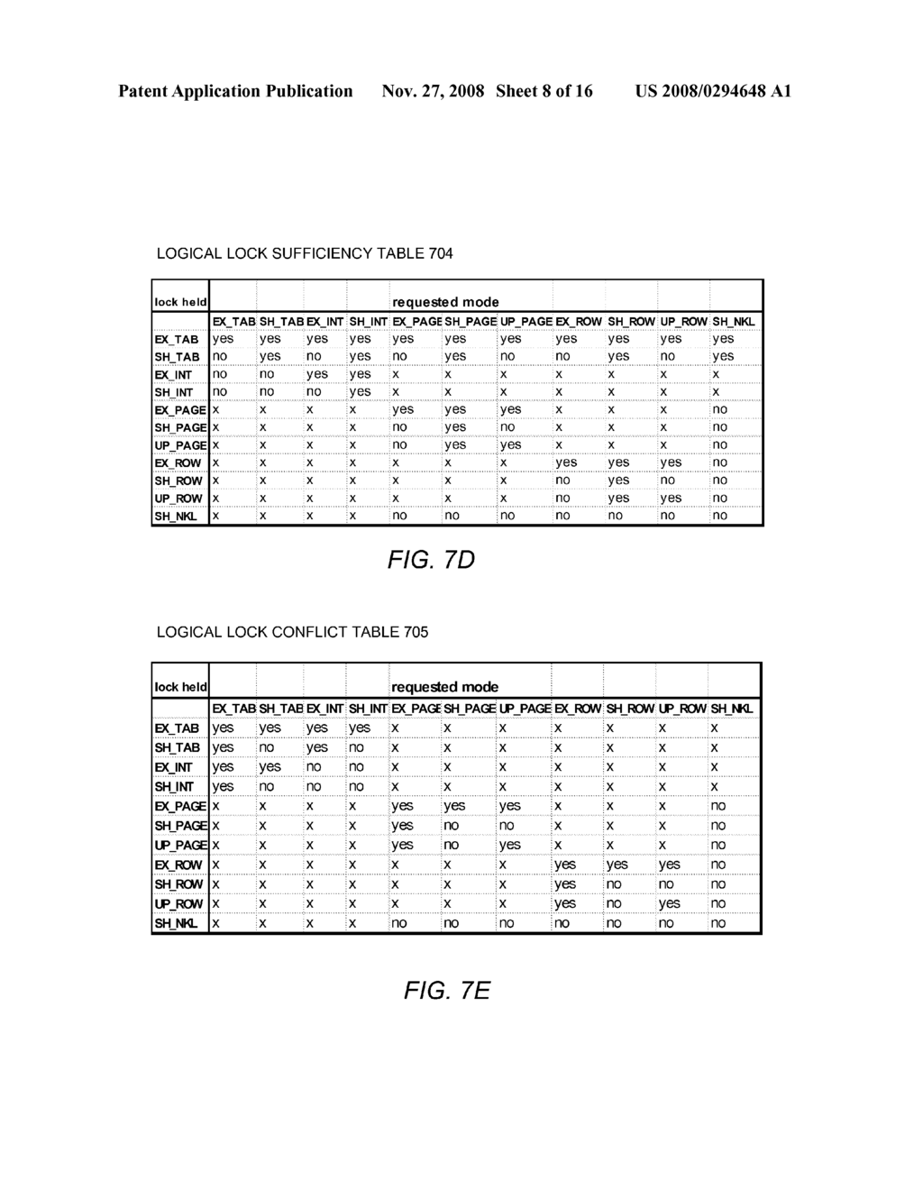 Distributed Database System Providing Data and Space Management Methodology - diagram, schematic, and image 09