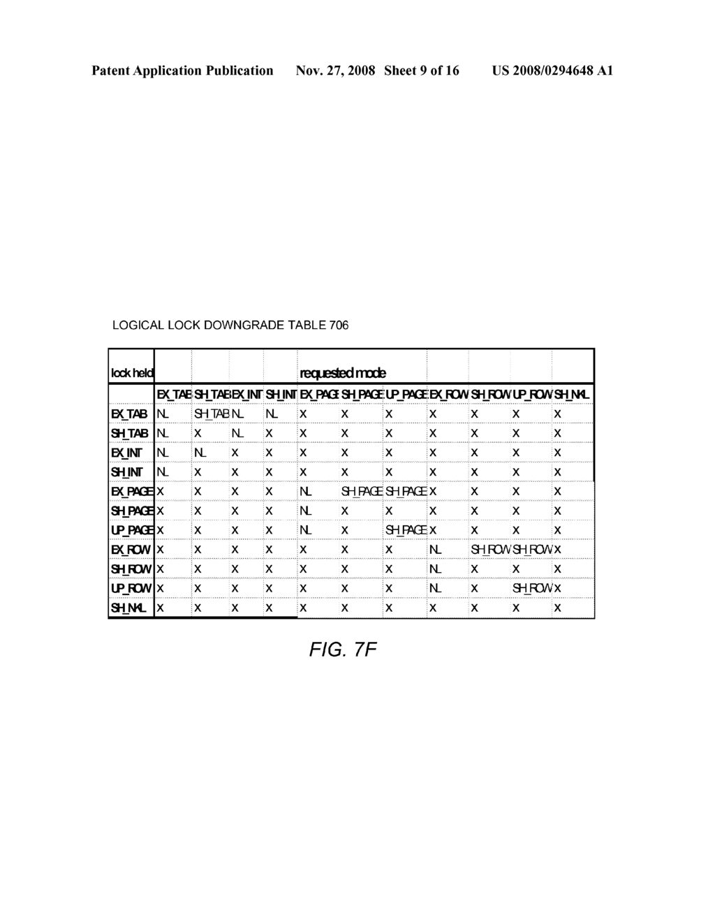 Distributed Database System Providing Data and Space Management Methodology - diagram, schematic, and image 10