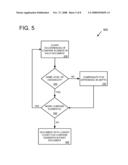 EFFICIENT XML JOINS diagram and image