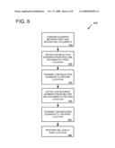 EFFICIENT XML JOINS diagram and image