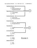 Data Navigation Module, Apparatus and Method diagram and image