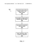 Method, apparatus, system, medium, and signals for producing interactive video content diagram and image