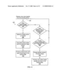 Method, apparatus, system, medium, and signals for producing interactive video content diagram and image