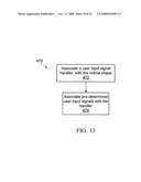 Method, apparatus, system, medium, and signals for producing interactive video content diagram and image