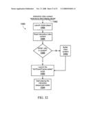 Method, apparatus, system, medium, and signals for producing interactive video content diagram and image