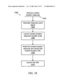 Method, apparatus, system, medium, and signals for producing interactive video content diagram and image