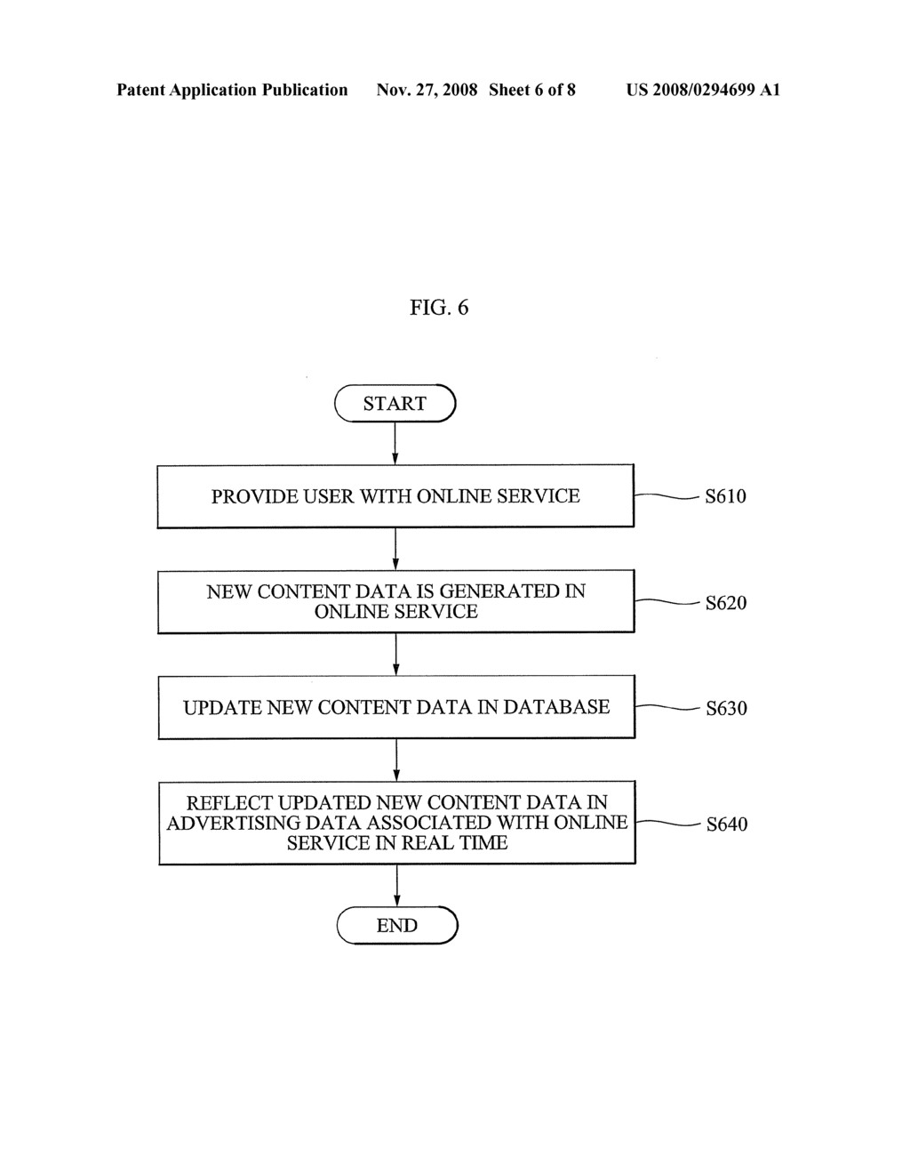 ONLINE ADVERTISING METHOD AND SYSTEM WHICH REFLECTS UPDATE OF DATABASE IN REAL TIME - diagram, schematic, and image 07