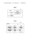 INFORMATION PROCESSING APPARATUS AND INFORMATION PROCESSING METHOD diagram and image