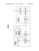 INFORMATION PROCESSING APPARATUS AND INFORMATION PROCESSING METHOD diagram and image