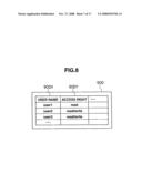 INFORMATION PROCESSING APPARATUS AND INFORMATION PROCESSING METHOD diagram and image