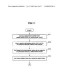 INFORMATION PROCESSING APPARATUS AND INFORMATION PROCESSING METHOD diagram and image