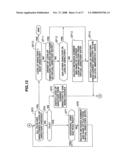 INFORMATION PROCESSING APPARATUS AND INFORMATION PROCESSING METHOD diagram and image