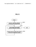 INFORMATION PROCESSING APPARATUS AND INFORMATION PROCESSING METHOD diagram and image