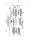 INFORMATION PROCESSING APPARATUS AND INFORMATION PROCESSING METHOD diagram and image