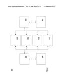 High Availability Message Transmission diagram and image