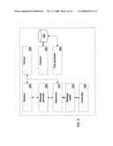 High Availability Message Transmission diagram and image